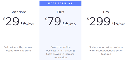Bigcomm pricing